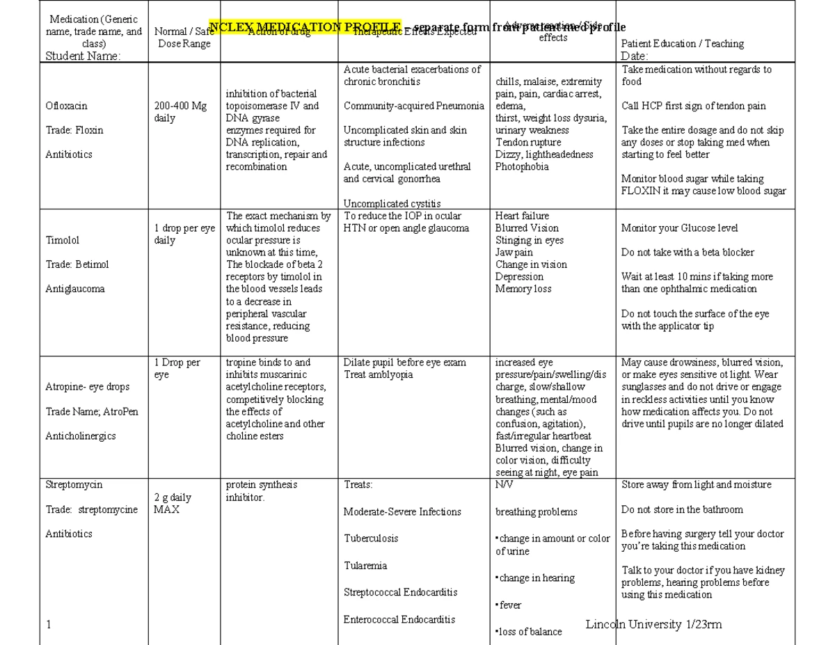 Patient Medication Profile Week 1 - Franco (LN U-2020) - Studocu
