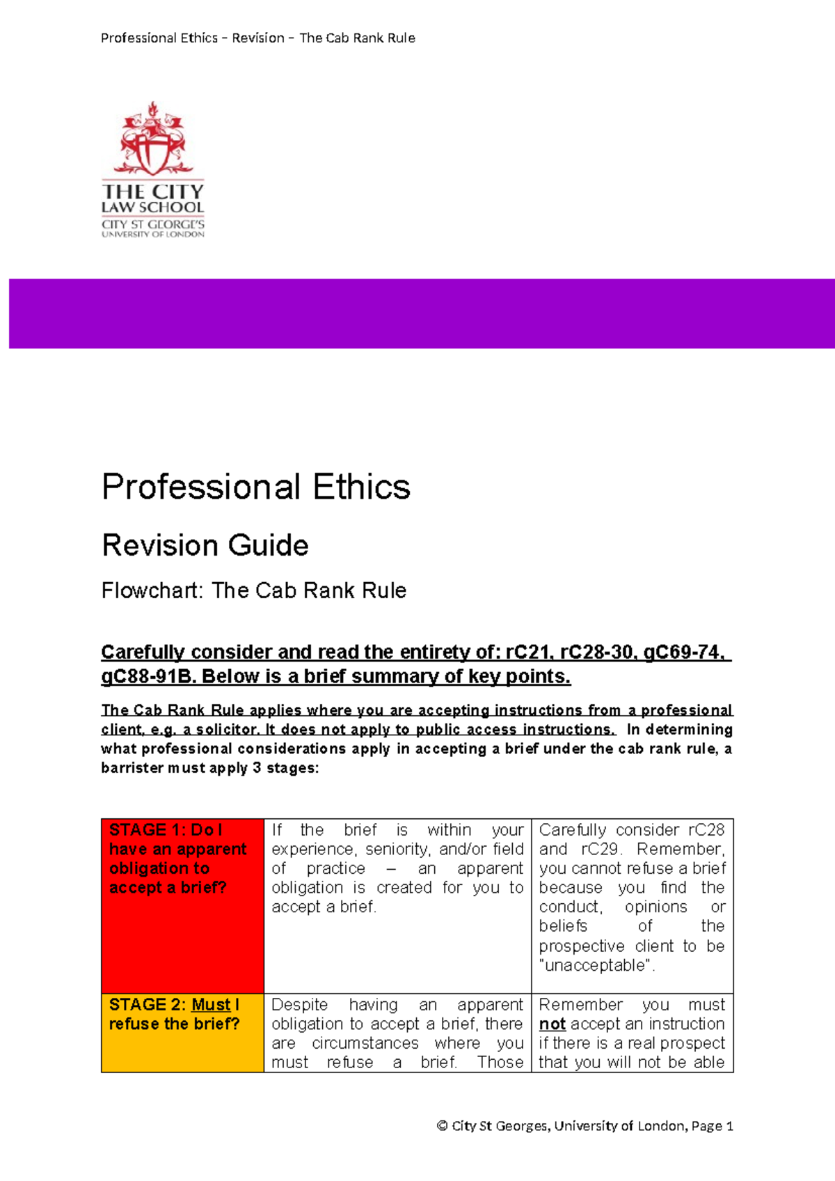 Professional Ethics Revision: The Cab Rank Rule Guide - Studocu