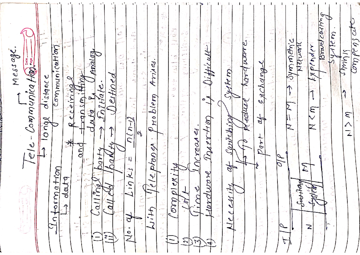 Telecom till mid - Message. Tele Communication Page Date Information ...