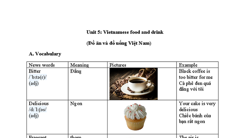 Unit 5: Vietnamese Food & Drink Vocabulary and Grammar Exercises - Studocu