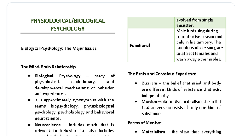 PSY 101: Functional Biological Psychology - Key Concepts &amp; Mechanisms - Studocu