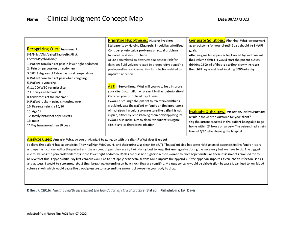 NUR 215 CJ Concept Map Assignment: Managing Pain in Appendicitis - Studocu