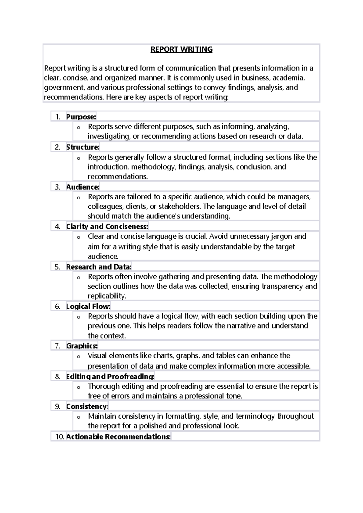 Report Writing: Key Principles and Structure for Effective Reports ...