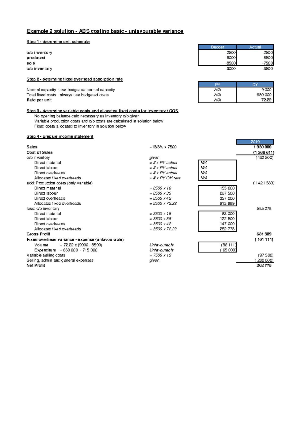 MACF01-OS Costing Systems - Illustrative Example 2 Income Statement ...