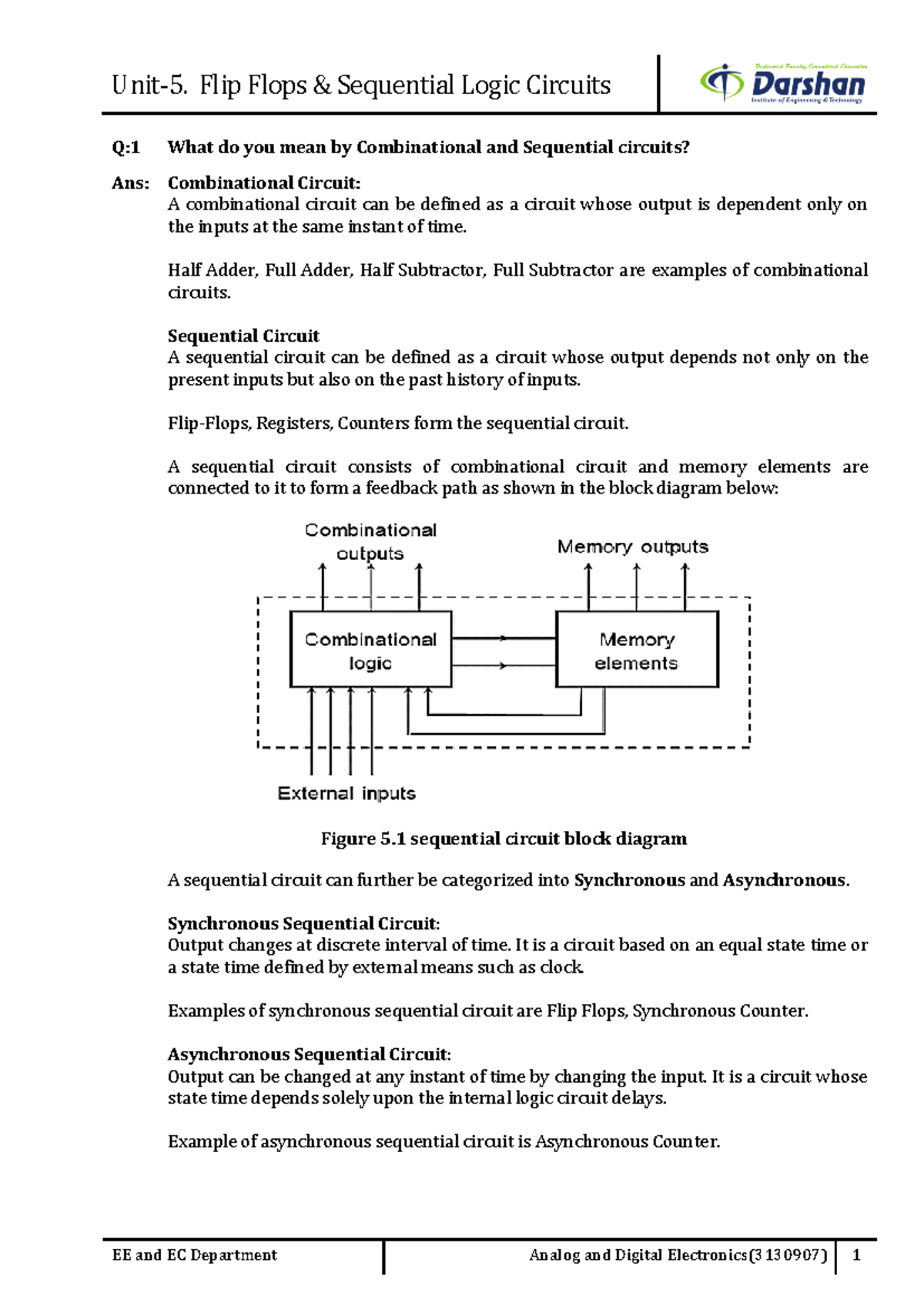 EE 3130907 Analog & Digital Electronics - Unit 5 Study Notes - Studocu