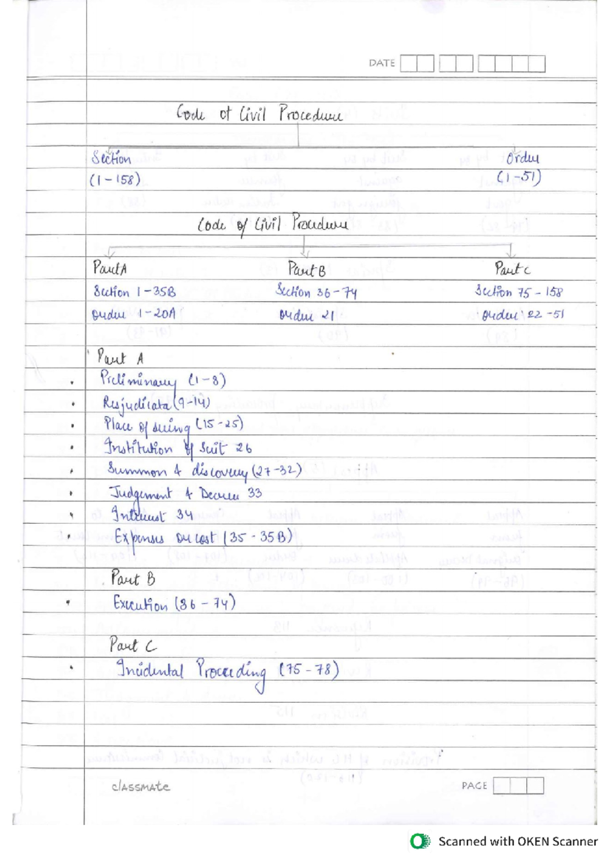 CPC Full Final Notes: Comprehensive Overview of Civil Procedure Code ...
