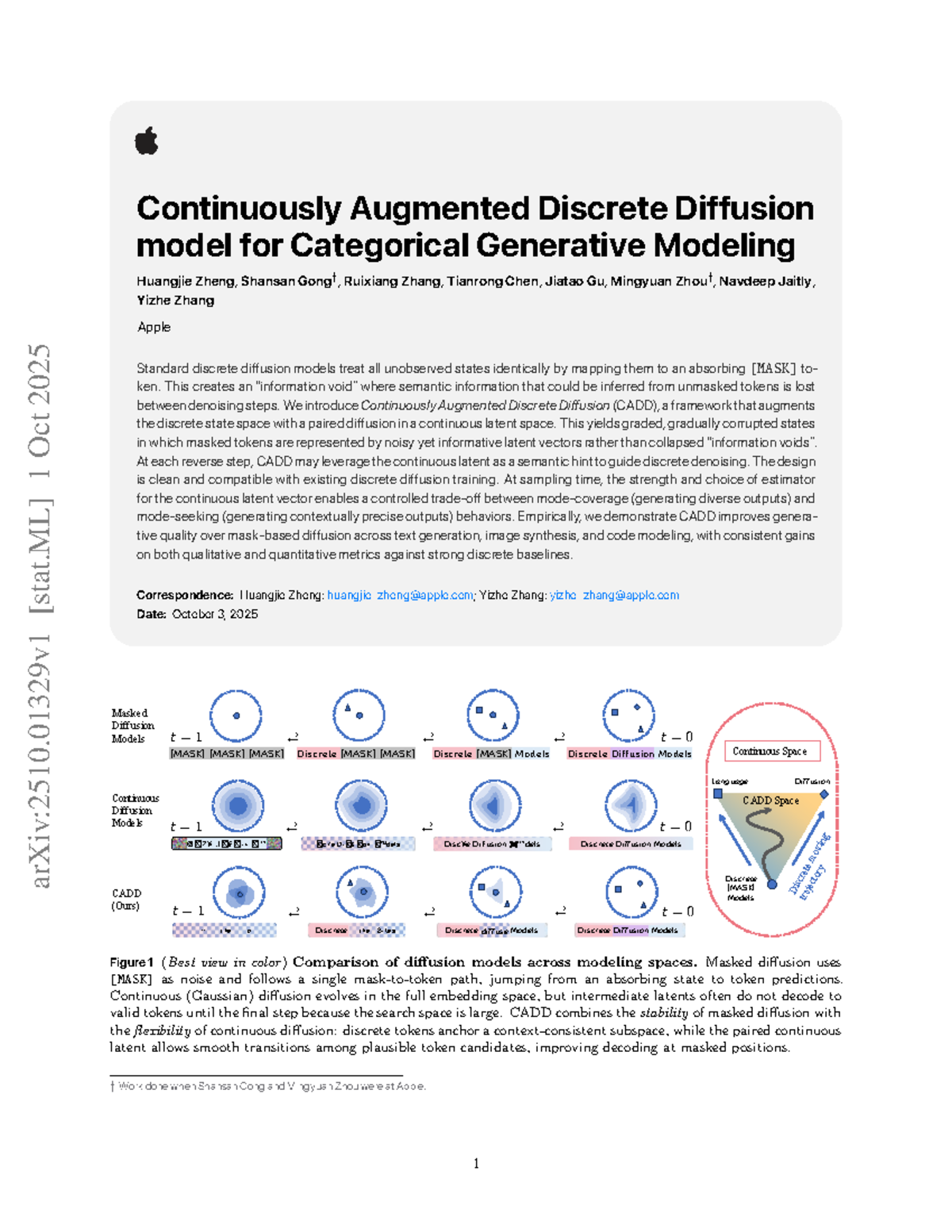 CADD: Continuously Augmented Discrete Diffusion for Generative Modeling ...