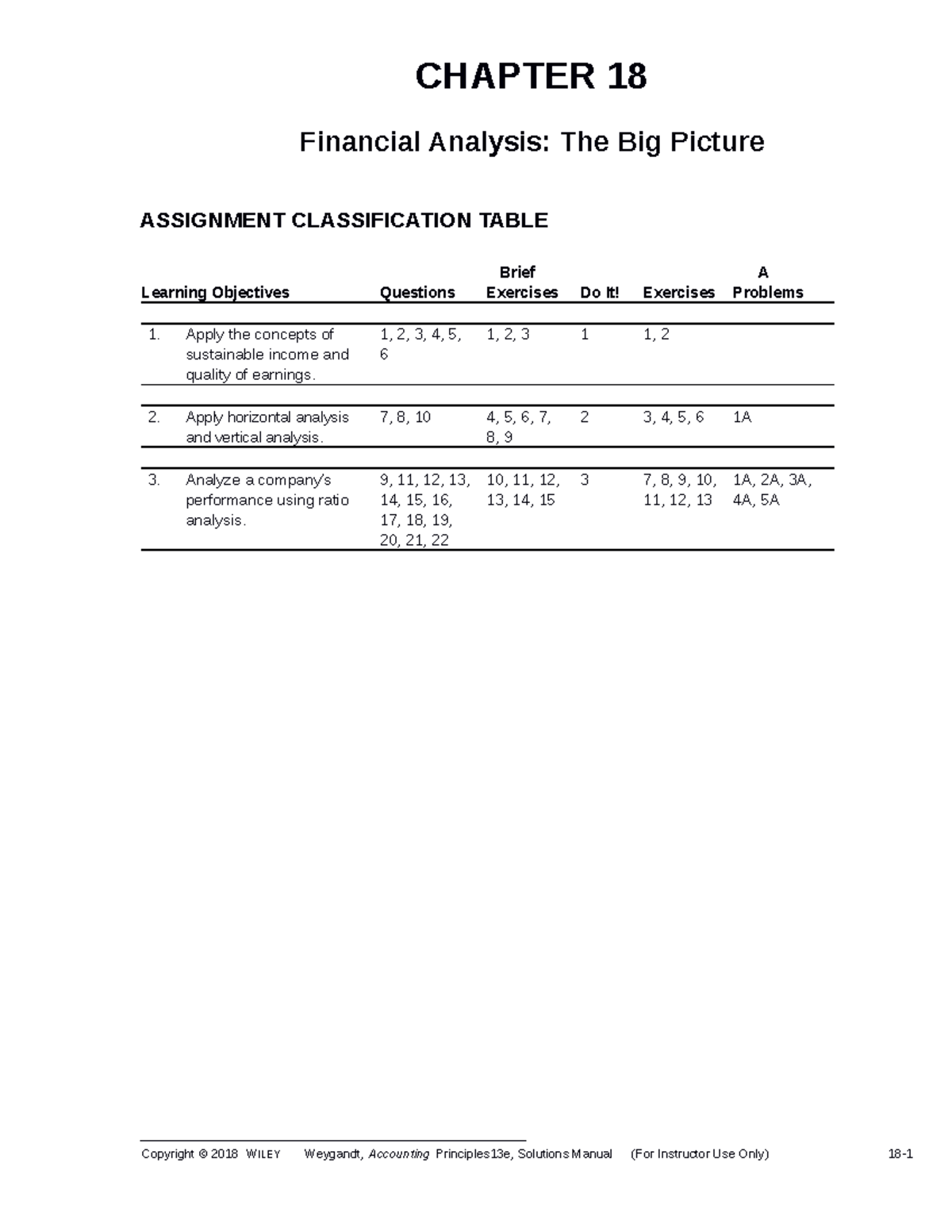 Chapter 18 Solutions Manual: Financial Analysis in Accounting ...