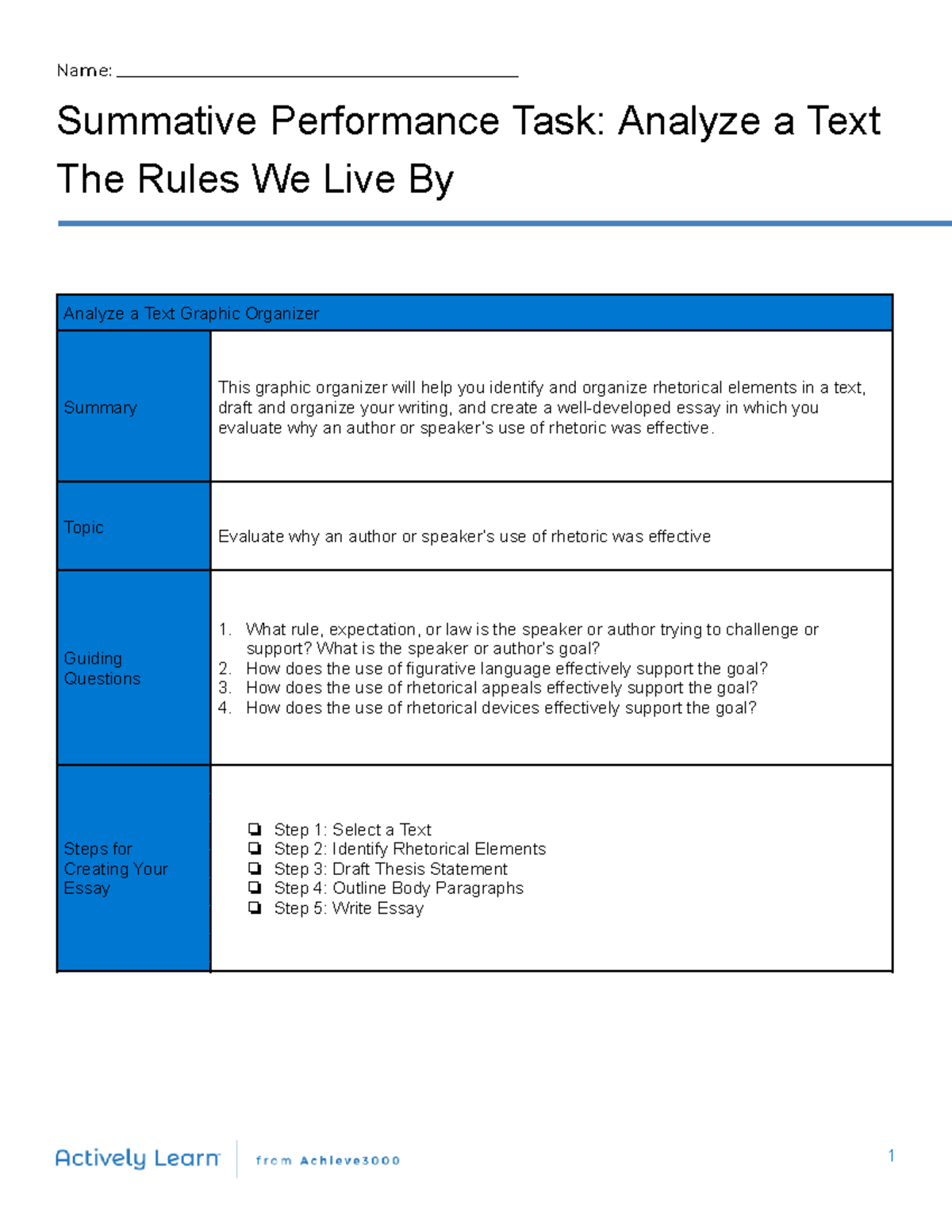 Unit 2 Rhetorical Analysis Graphic Organizer for Essay Writing - Studocu