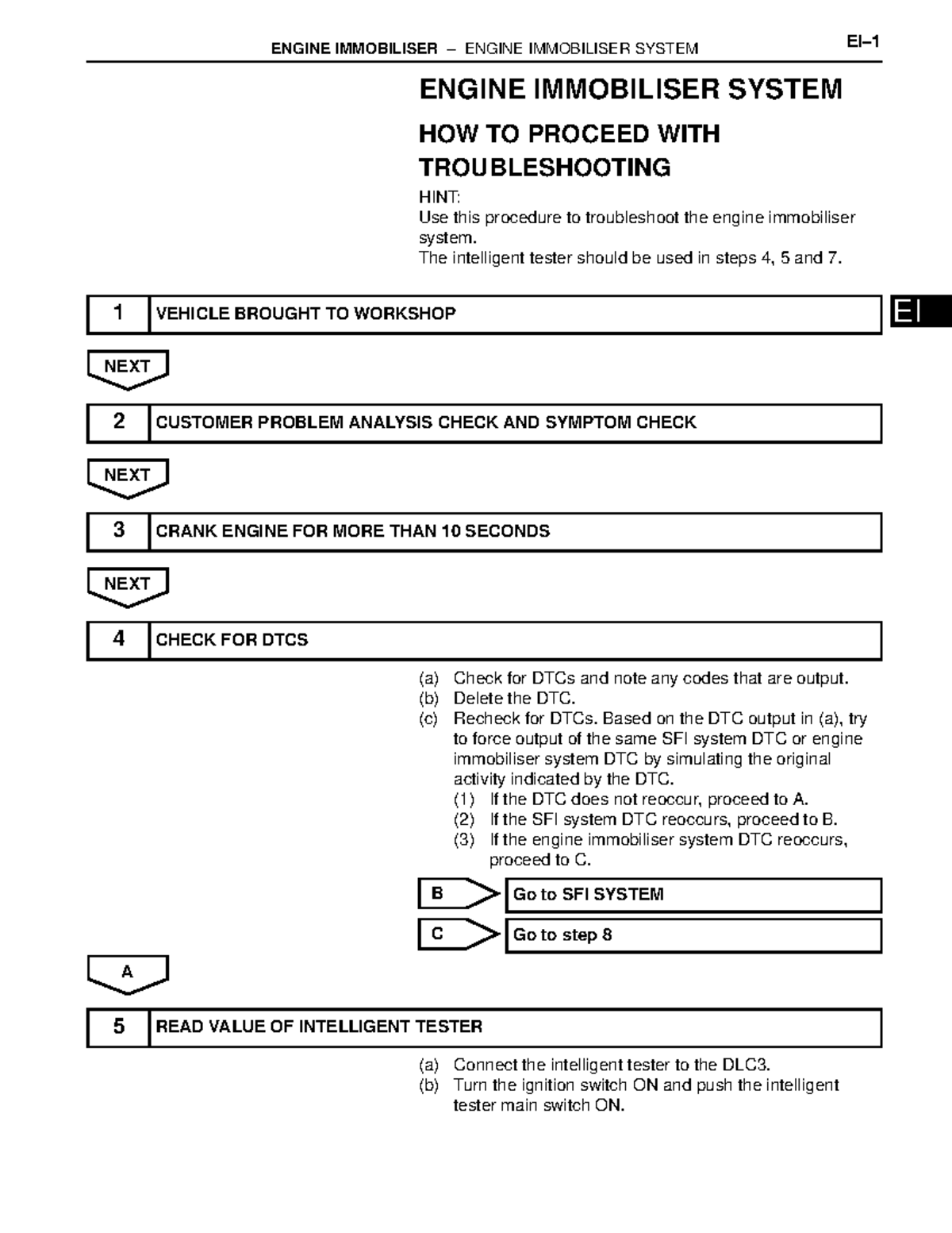 EI Engine Immobiliser System Troubleshooting Guide - Studocu