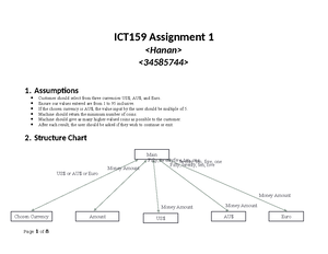 Assignment Guidelines V2 - Assignment Guidelines Index Executive ...