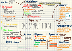 Psych 2005 Exam 1 Study Guide - SCALES OF MEASUREMEANT TERMS ...
