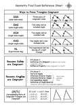 Honors Geometry - Honors - Studocu