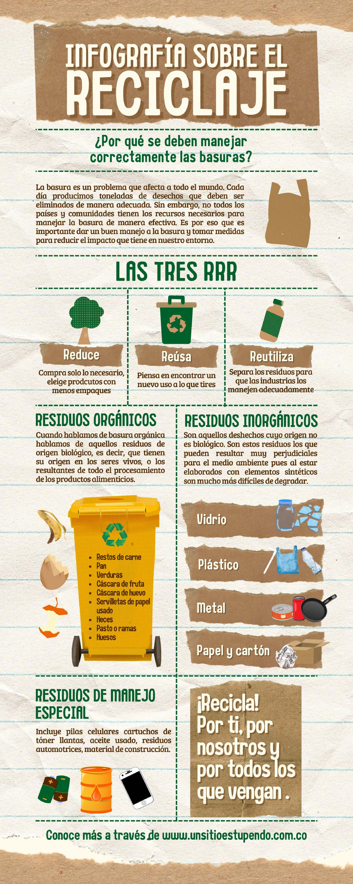 Infografía sobre el Reciclaje y Manejo de Basuras - INFO2025 - Studocu