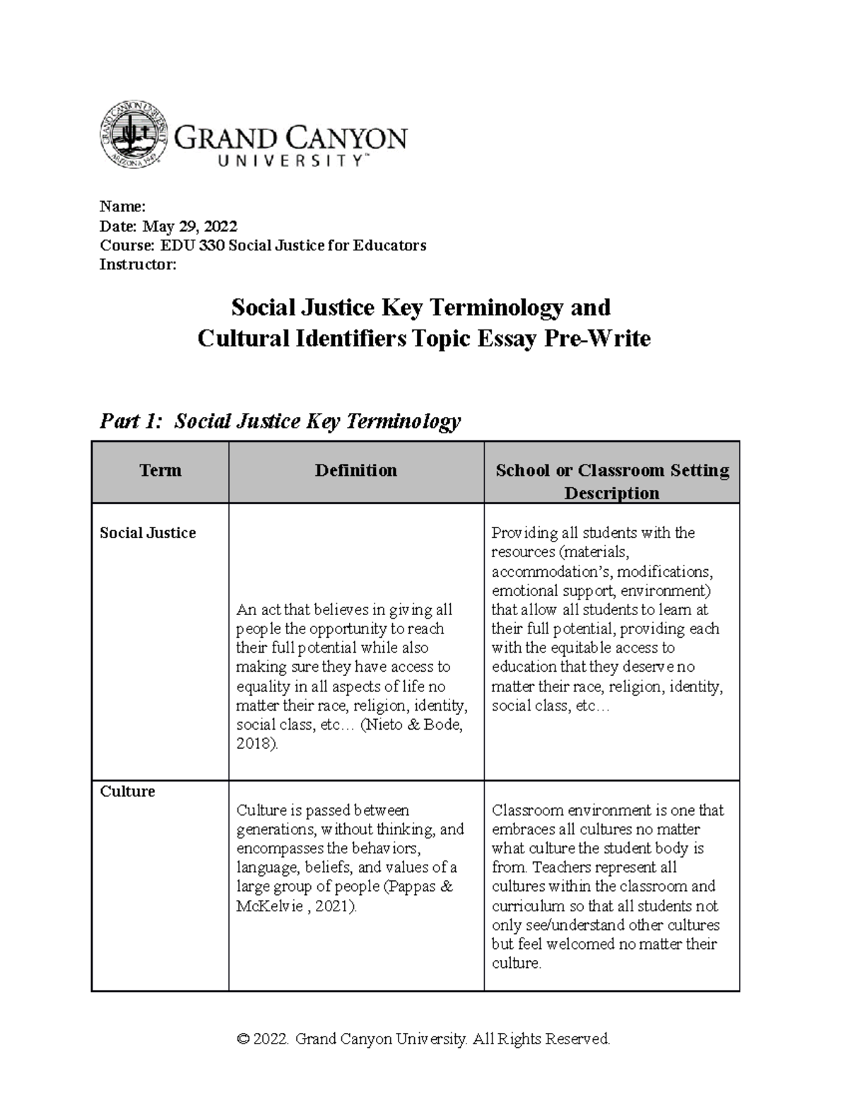 EDU 330 T1 Social Justice Terminologyand Cultural Identifiers Topic ...