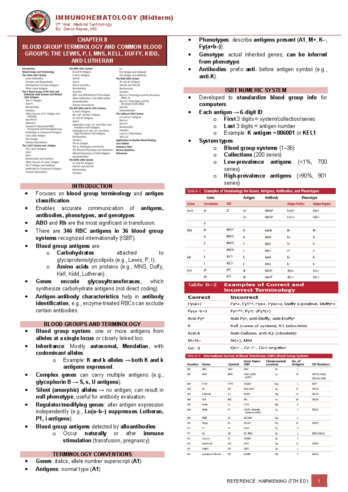 IMMUNOHEMATOLOGY (Midterm) 3rd Year: Blood Group Terminology and Common ...