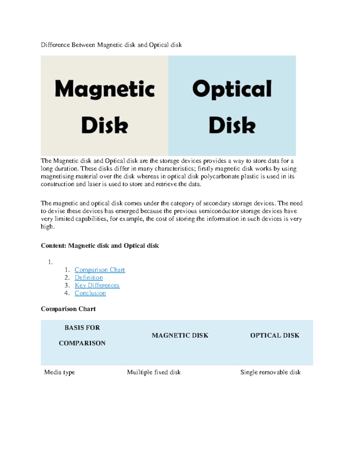 Magnetic Disk And Optical Disk Diagram