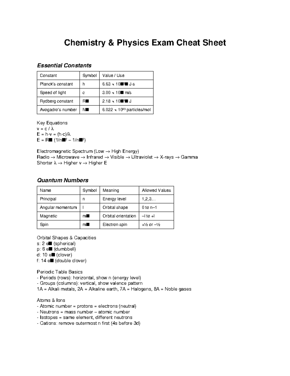 Chemistry & Physics Exam Cheat Sheet: Key Constants & Equations - Studocu