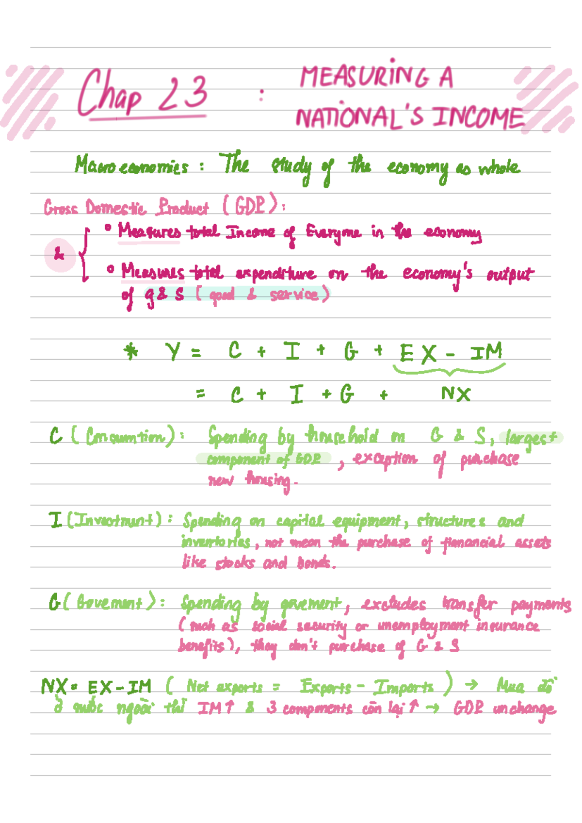 Macro midterm (sum for note) - Chap 23 MEASURING A : INCOME Macro ...