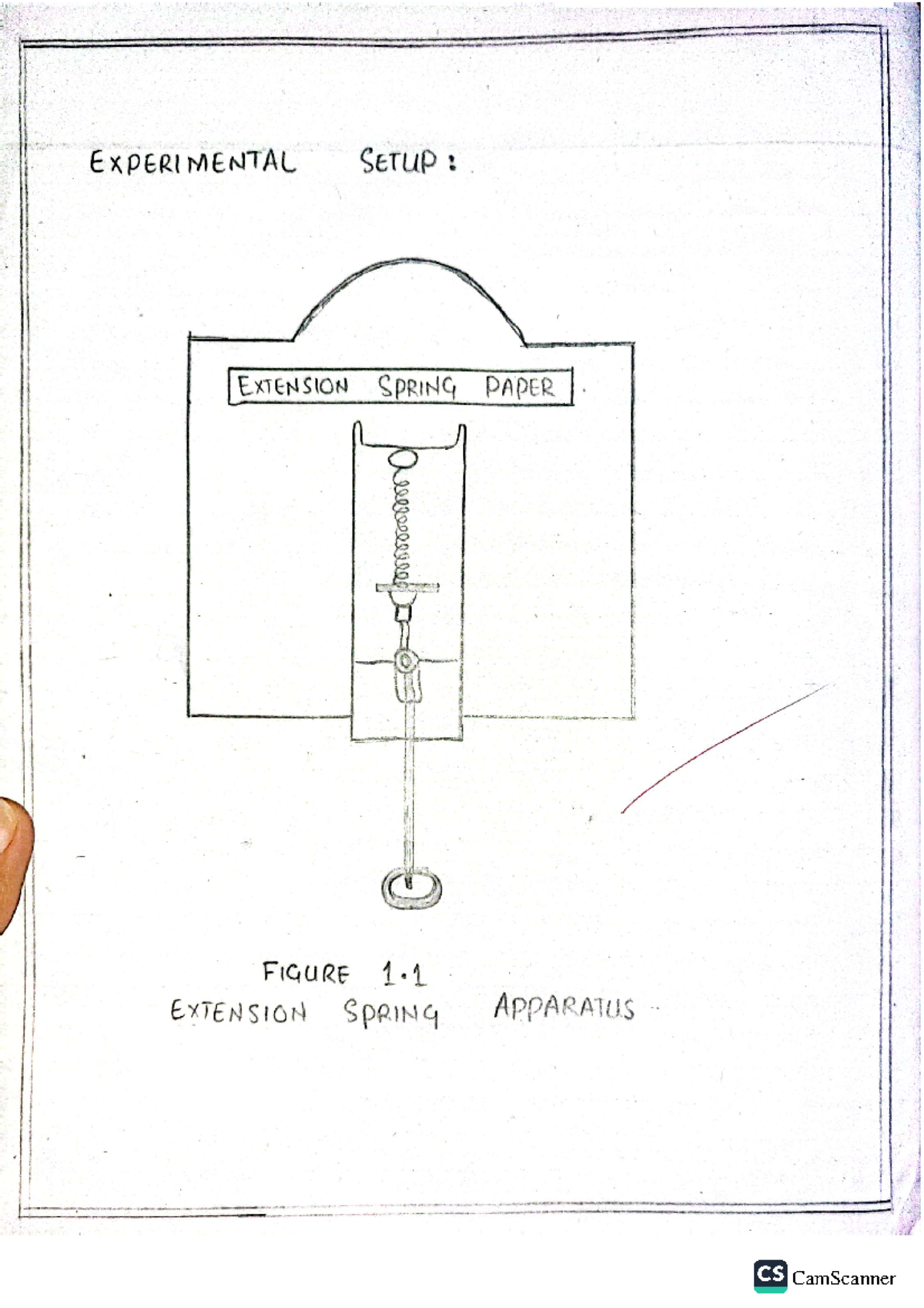 CS Lab Report 01: Measuring Stiffness of Extension & Compression ...