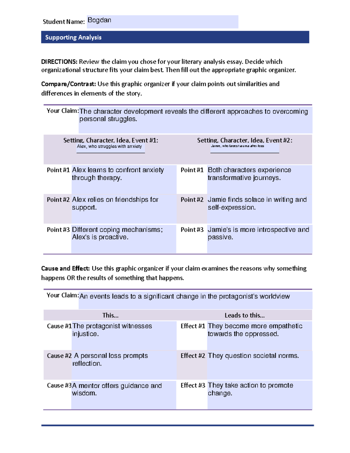 Supporting Analysis Worksheet - Supporting Analysis DIRECTIONS: Review ...