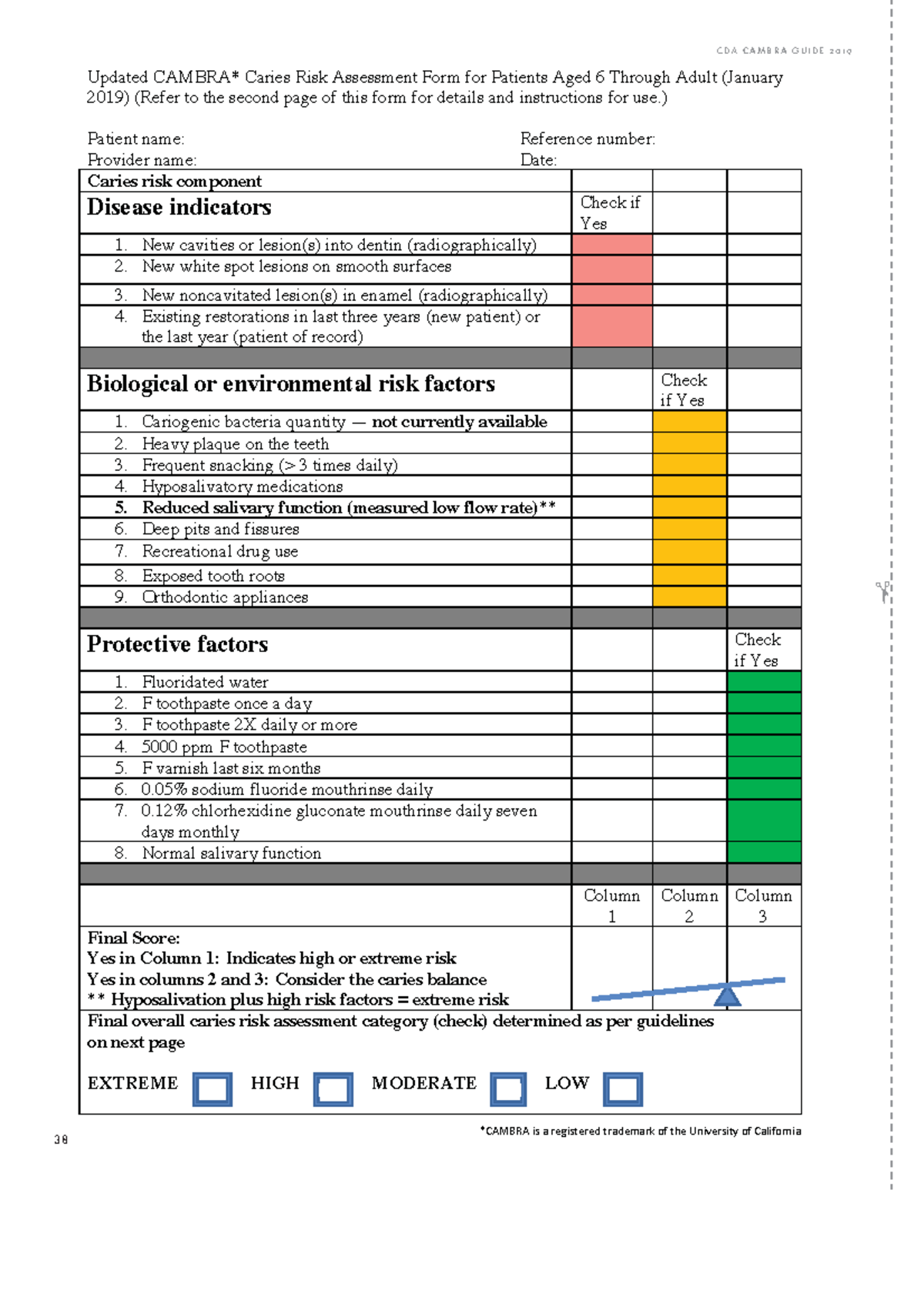 Updated CAMBRA* Caries Risk Assessment Form for Age 6+ (Jan 2019) - Studocu