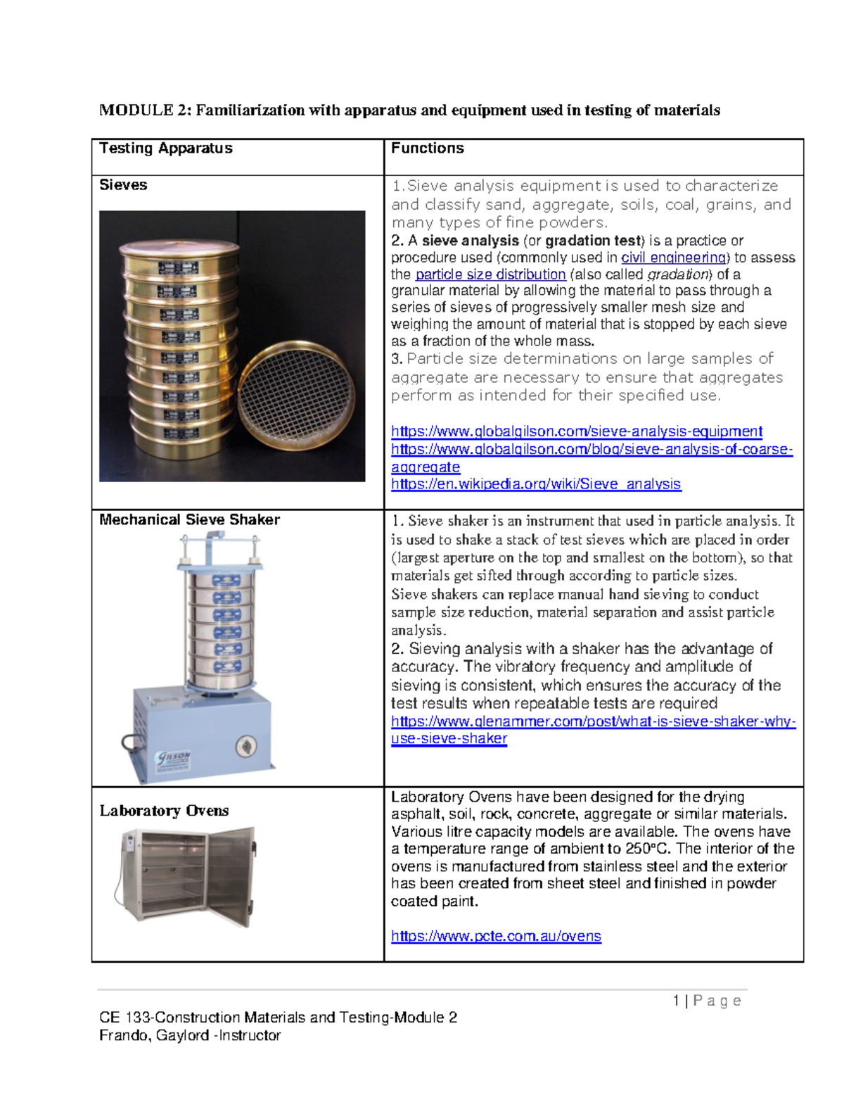 CE 133 Module 2: Familiarization with Testing Apparatus in Construction ...