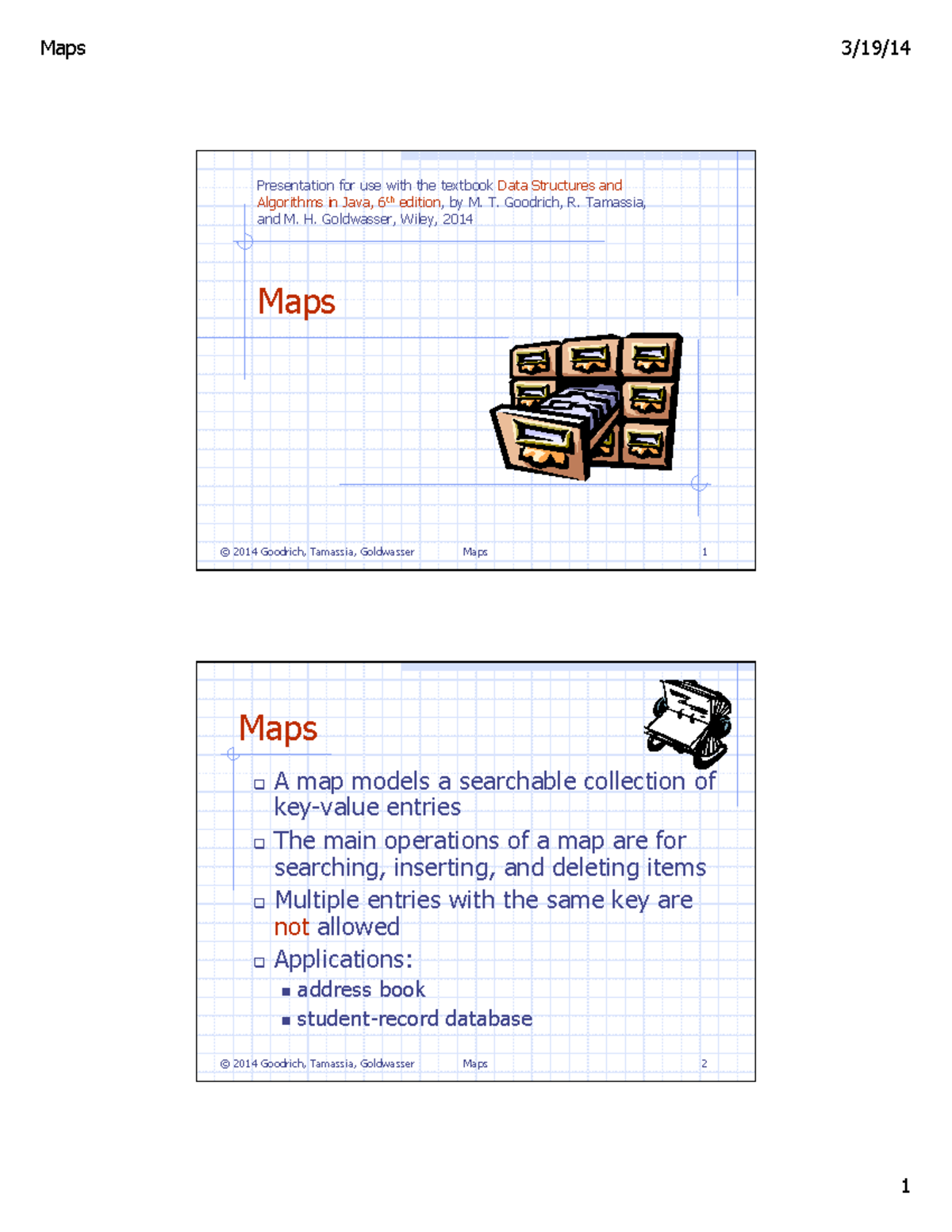 Maps Overview and Operations - COMP 352 - Studocu