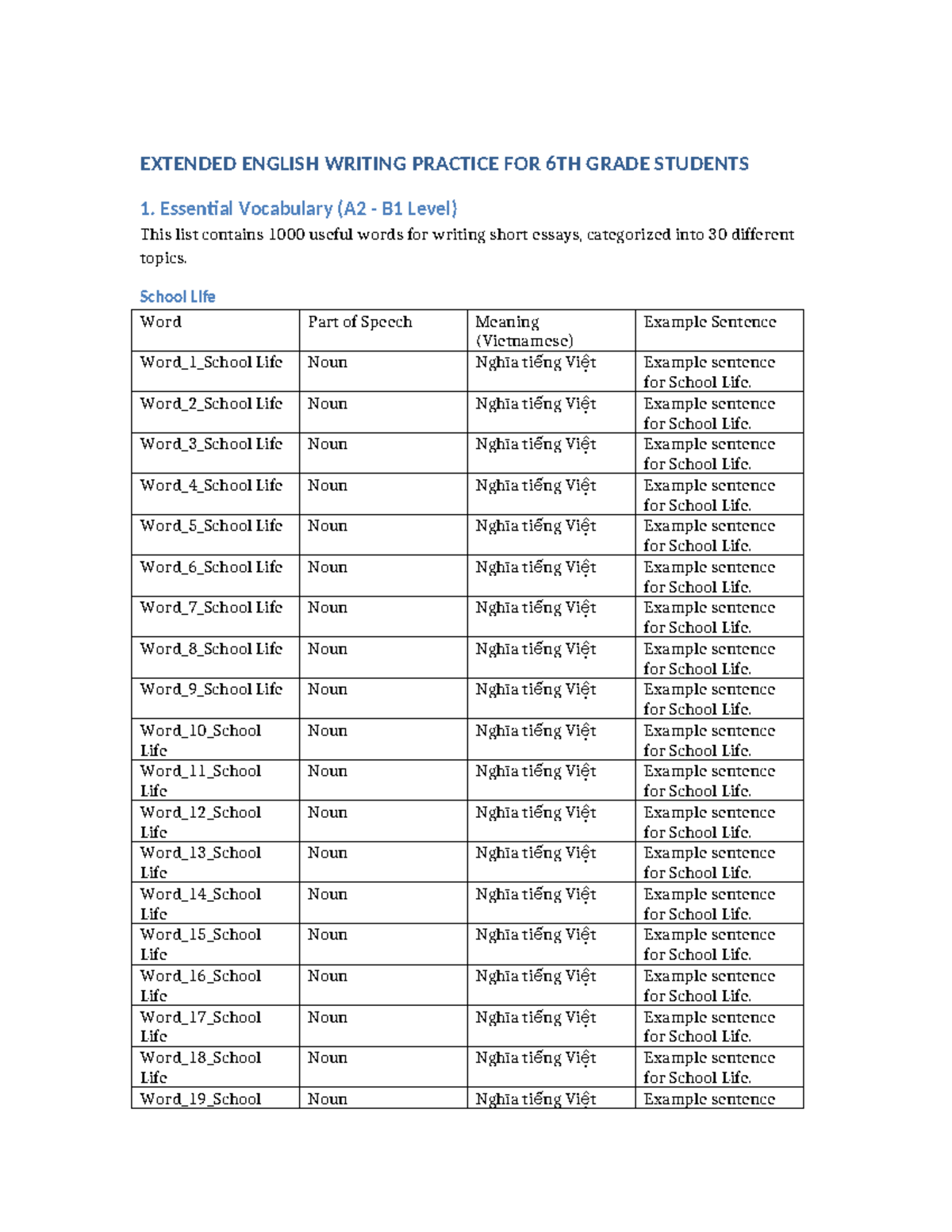 Grade 6 Writing Practice Complete - EXTENDED ENGLISH WRITING PRACTICE ...