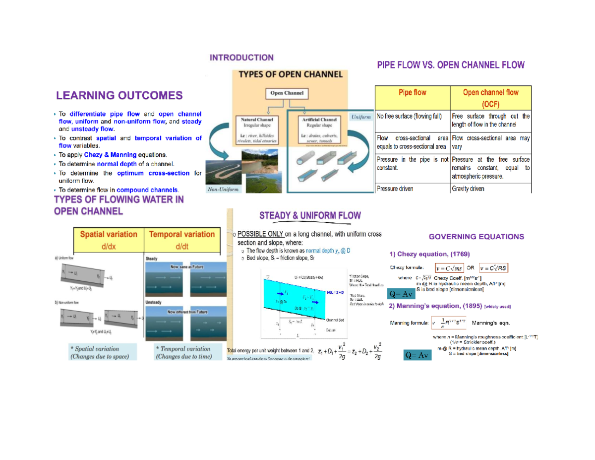Open Channel Flow vs. Pipe Flow: Lecture Notes (CO2, PO1) - Studocu