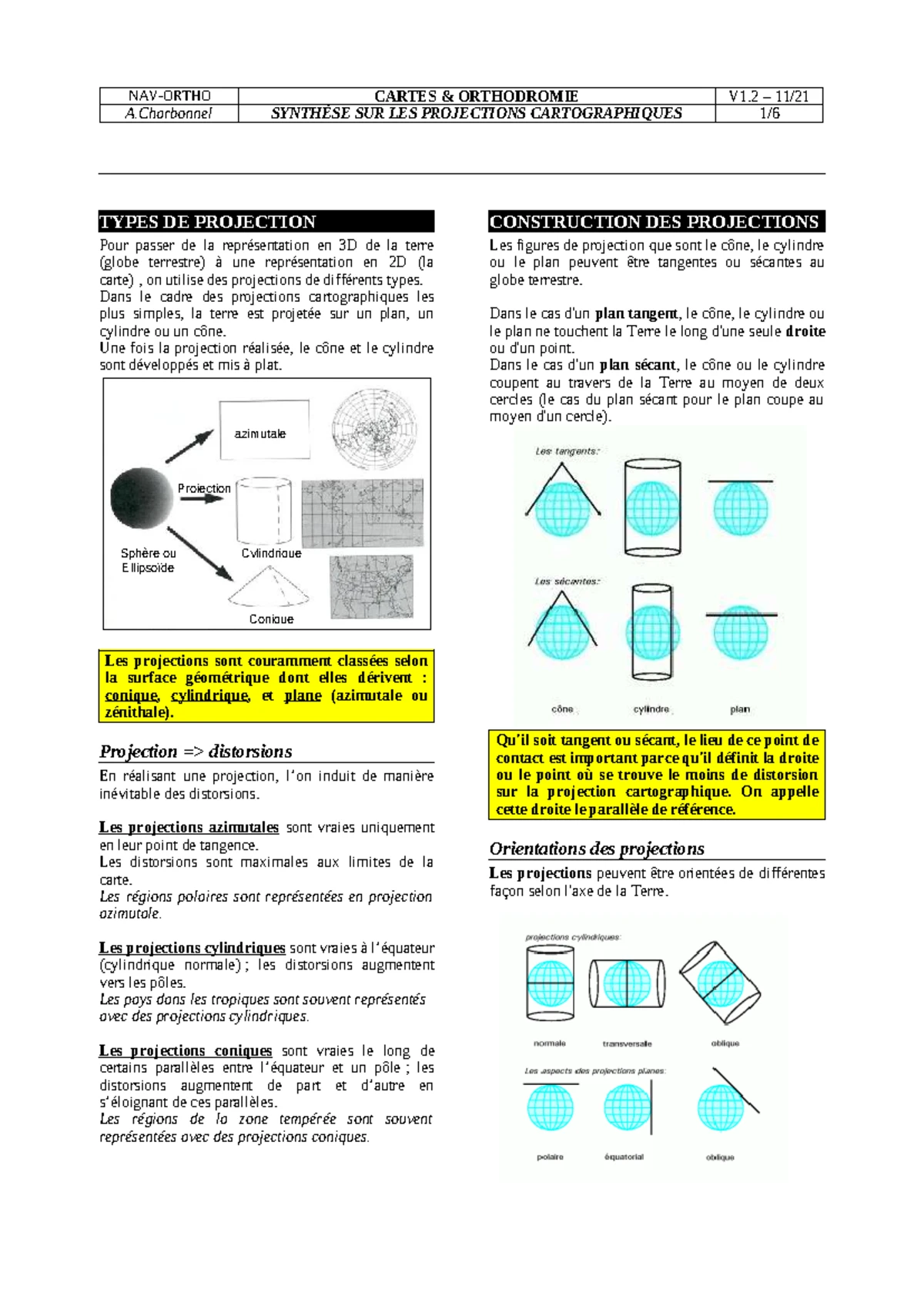TD-Calcul vectoriel et systèmes de coordonnées-2022 - TD : Calcul ...