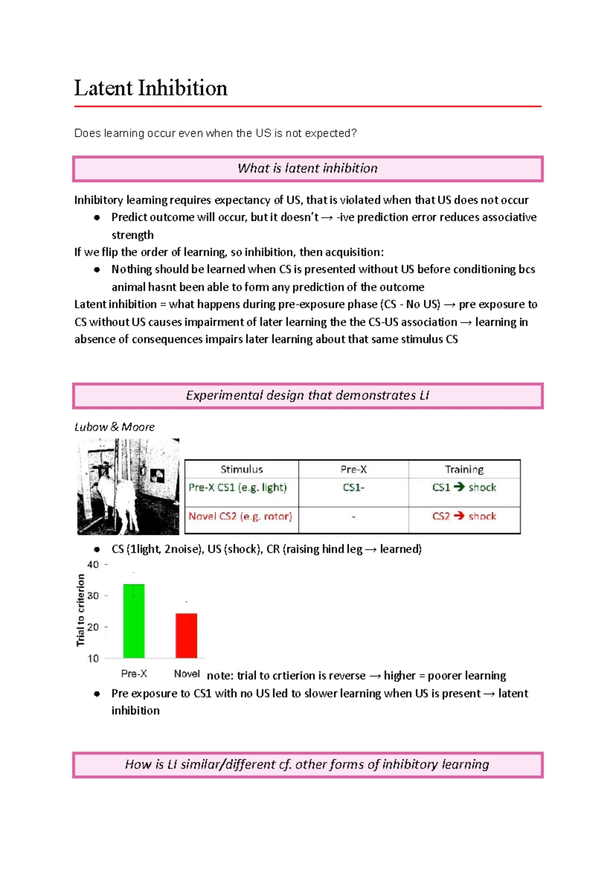 PSYC3011 Midterm Study Notes: Learning Theories & Conditioning - Studocu
