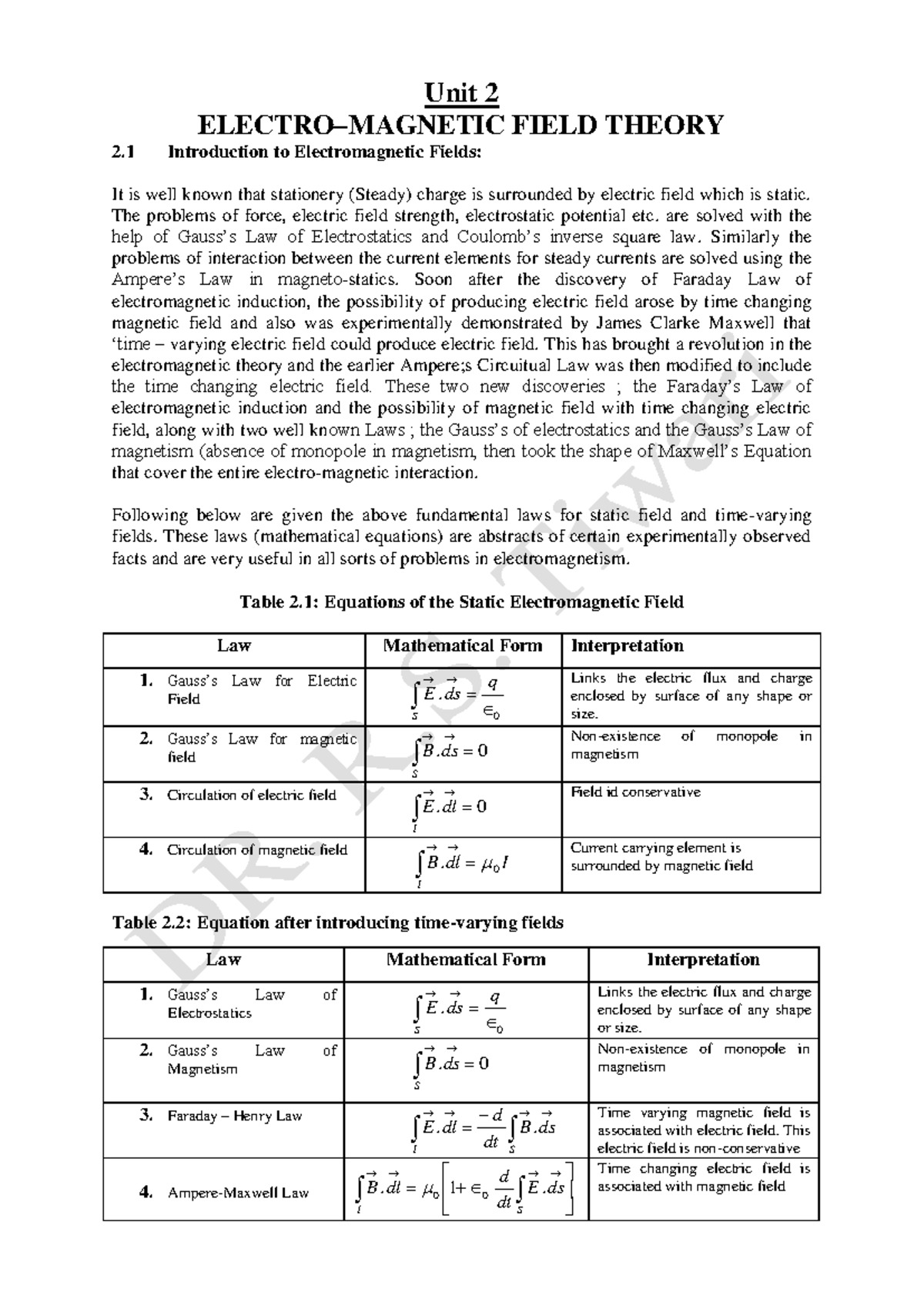 Unit 2: Field Theory - Introduction to Electromagnetic Fields (EM-101 ...