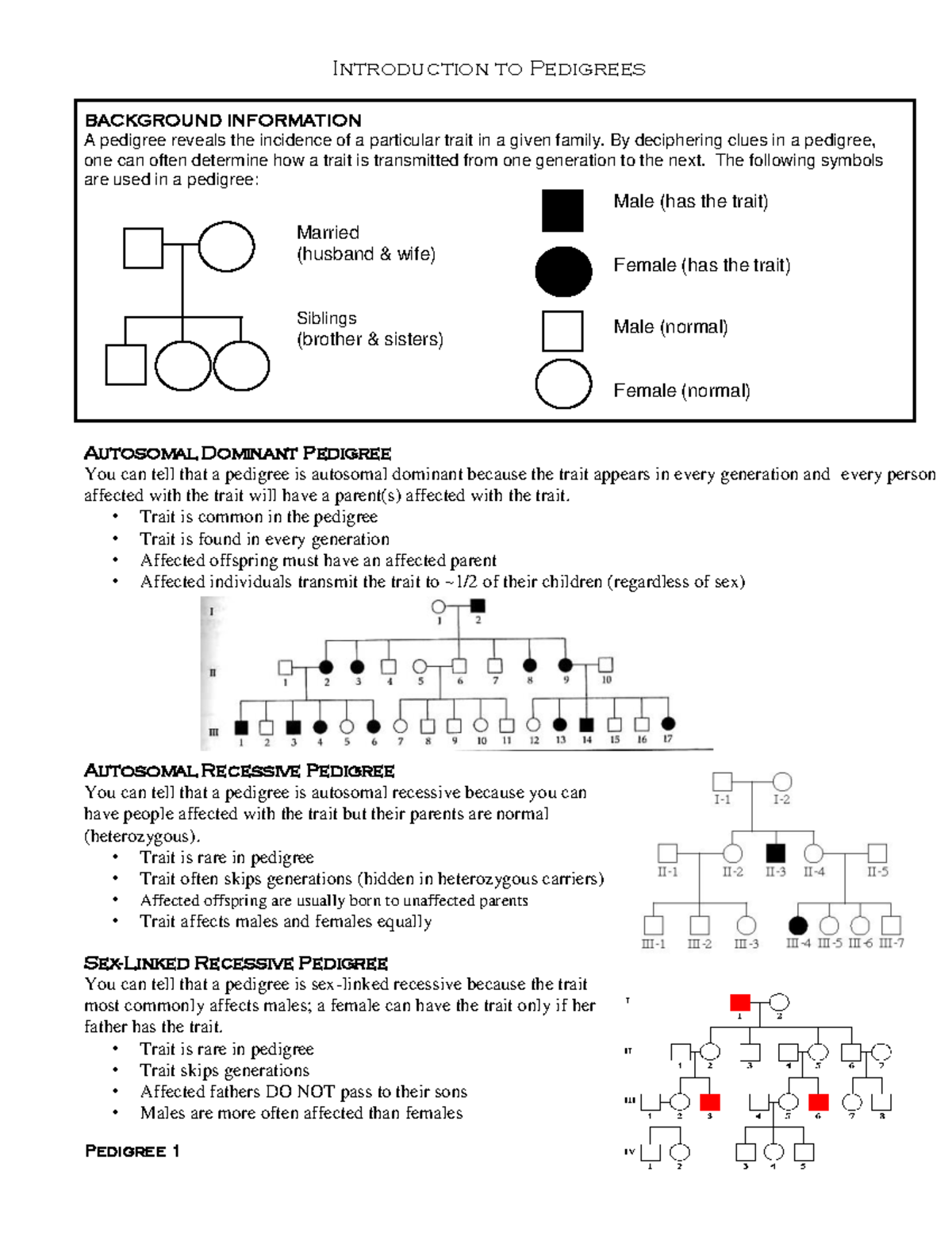 Pedigrees Analysis Guide: Understanding Trait Inheritance - Studocu
