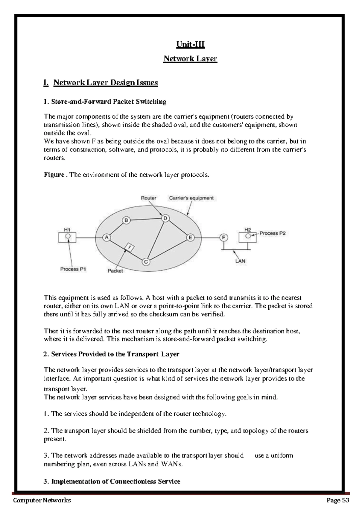 CN UNIT-2 - Computer network subject r22 notes - UNIT-II Chapter-I Data ...