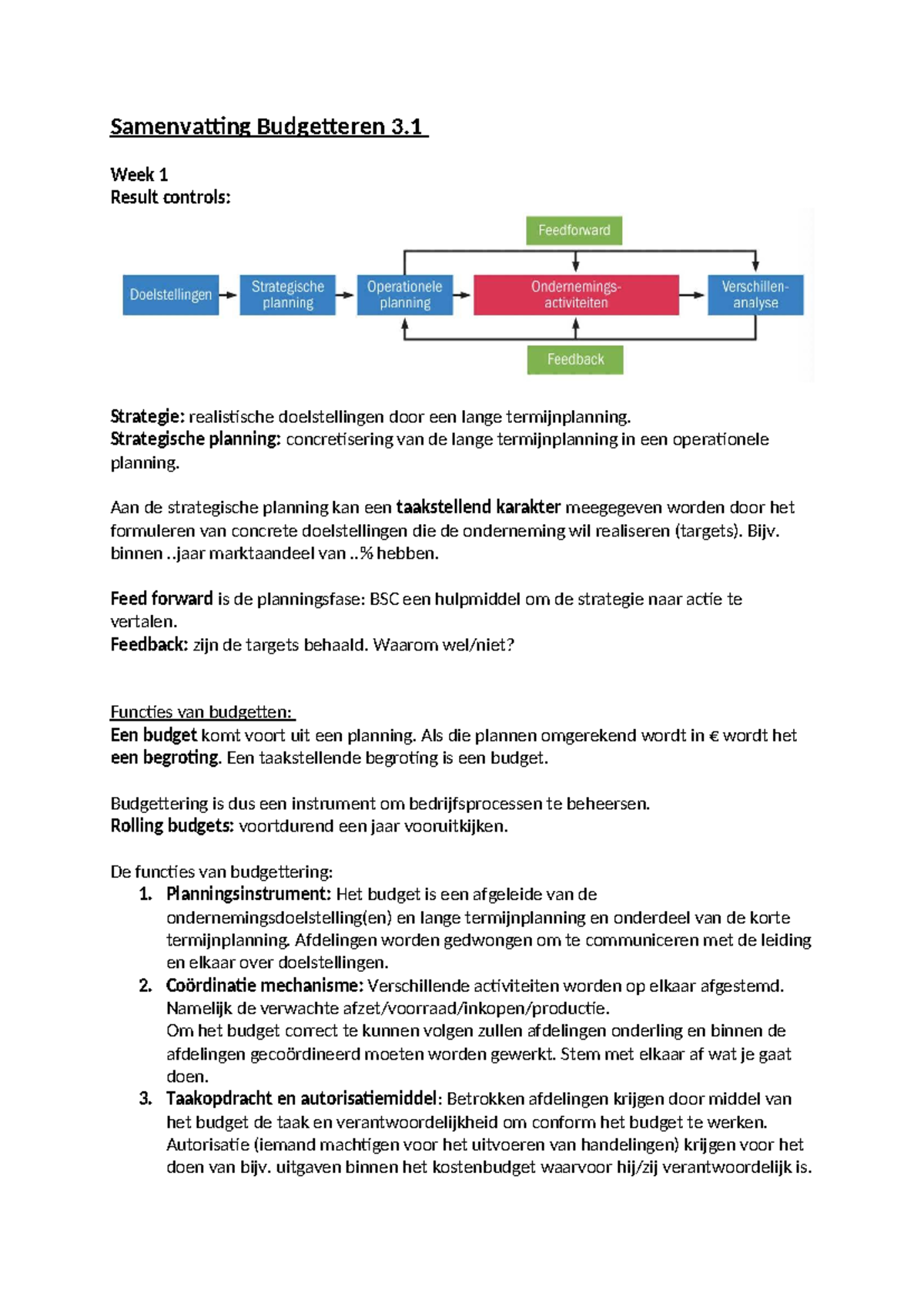 Samenvatting Budgetteren 3.1: Strategische Planning en Controle ...