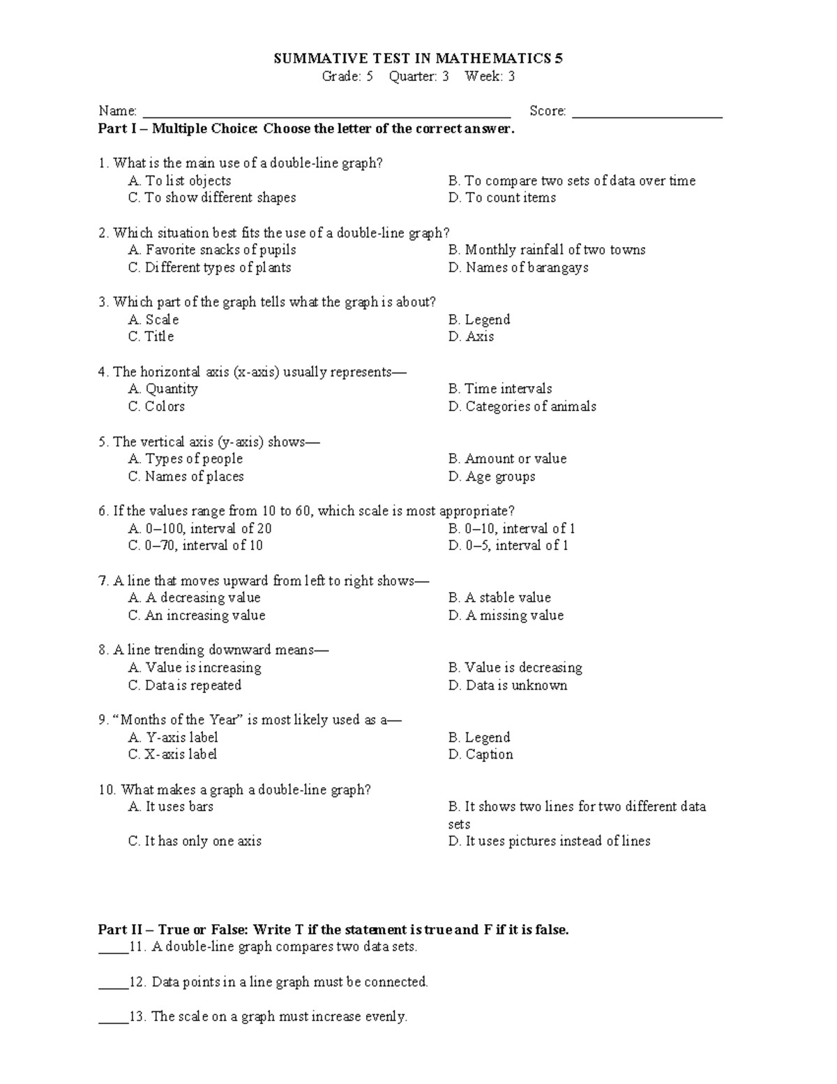 SUMMATIVE TEST MATHEMATICS 5 Q3 W3: GRAPHING CONCEPTS - Studocu