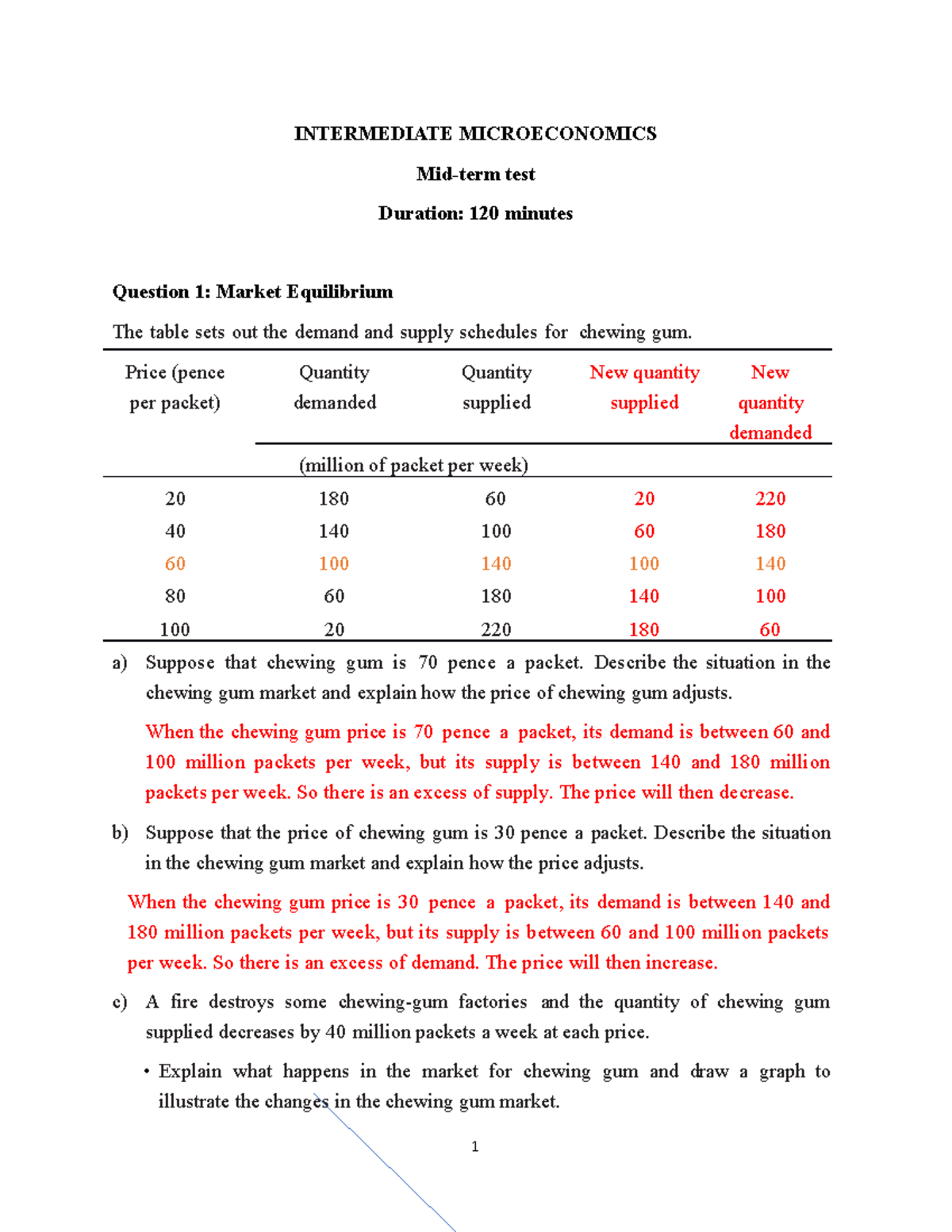 Intermediate Microeconomics - Midterm Test 2 Questions & Answers - Studocu