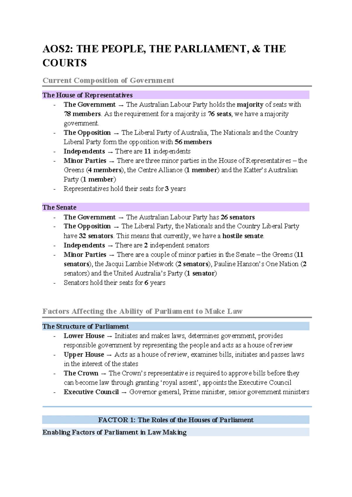 UNIT 4 AOS1 Legal Notes: People, Constitution & Law-Making Processes ...