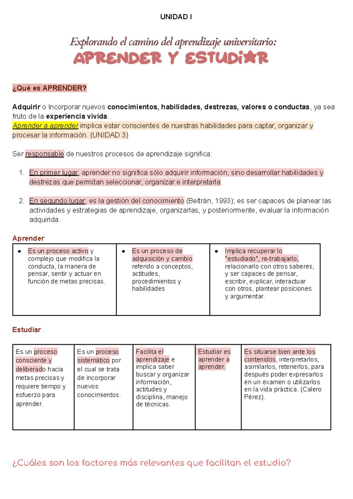 Resumen de Aprendizaje y Estrategias Cognitivas (UNIDAD I - III) - Studocu