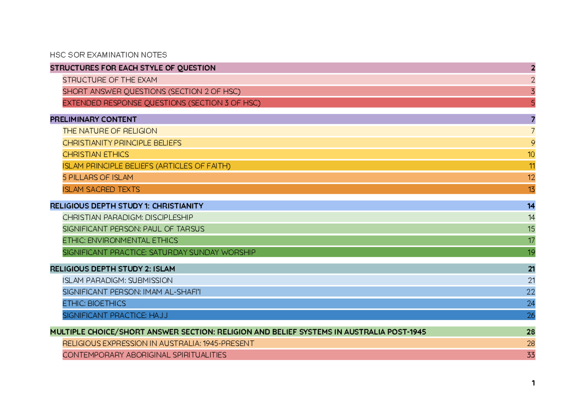 HSC SOR Final Exam Notes: Structures for Question Types and Key ...