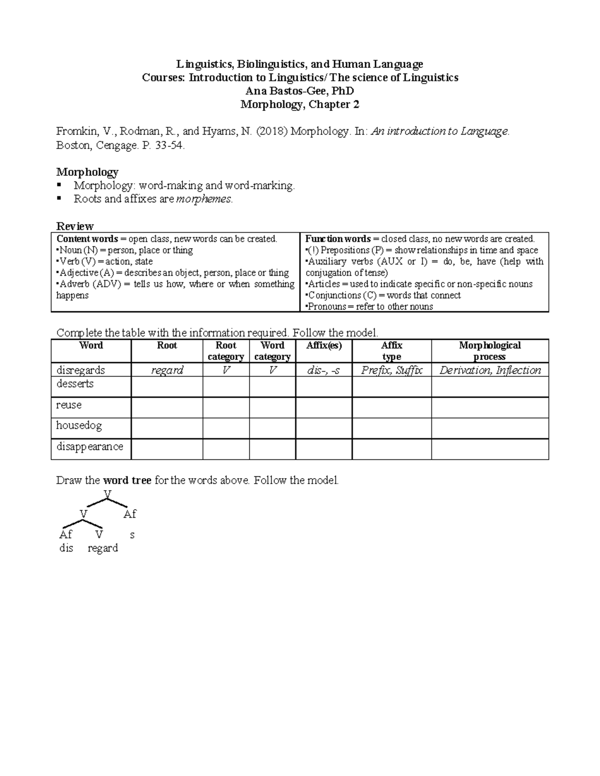 Linguistics 110Q: Morphology and Word Formation - Chapter 2 Notes - Studocu