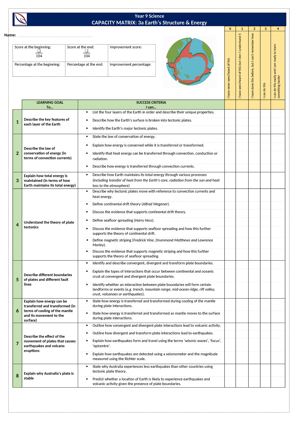 Year 9 Science 9SCI Capacity Matrix: Earth's Structure & Energy ...