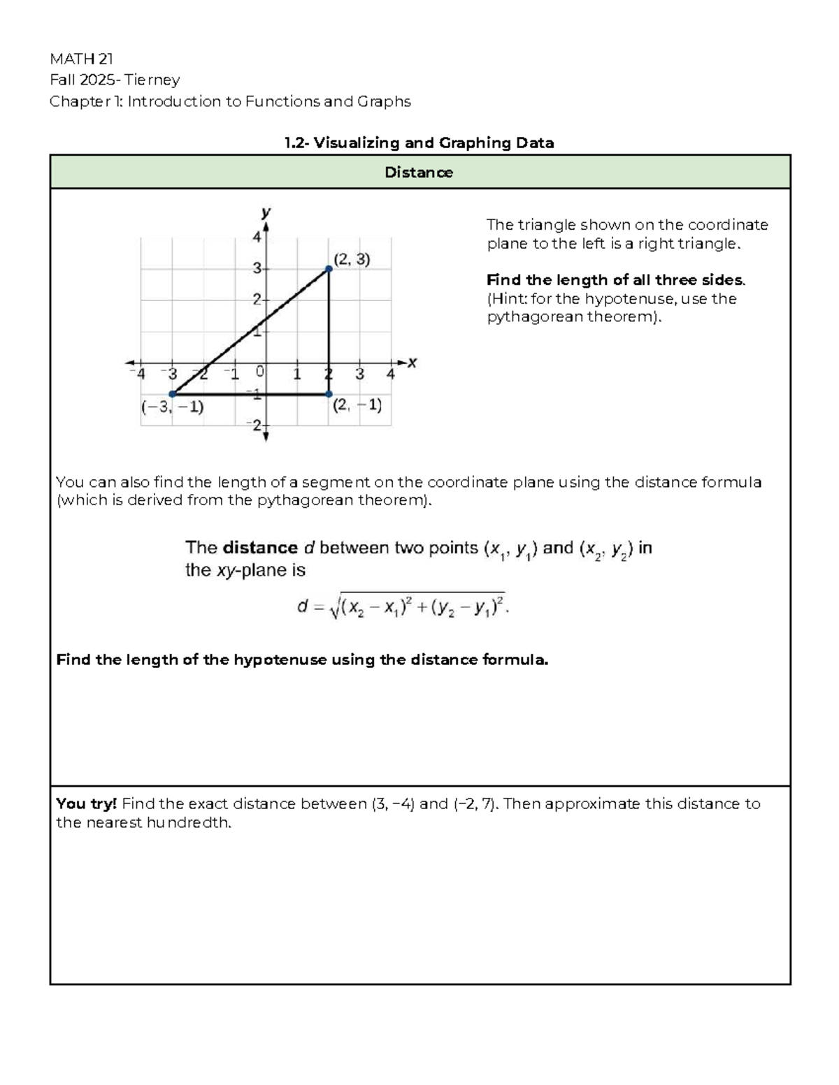MATH 21 Fall 2025 - Chapter 1: Functions & Graphing Notes - Studocu