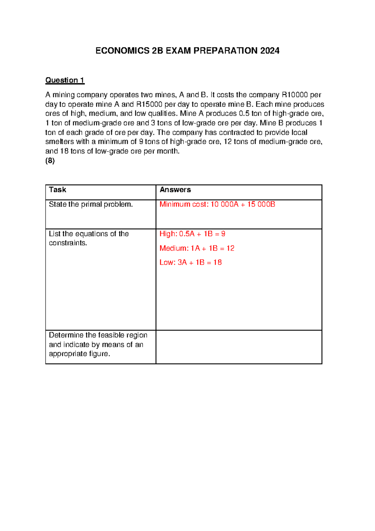 Economics 2B Final Exam Preparation Guide for 2024 - Studocu