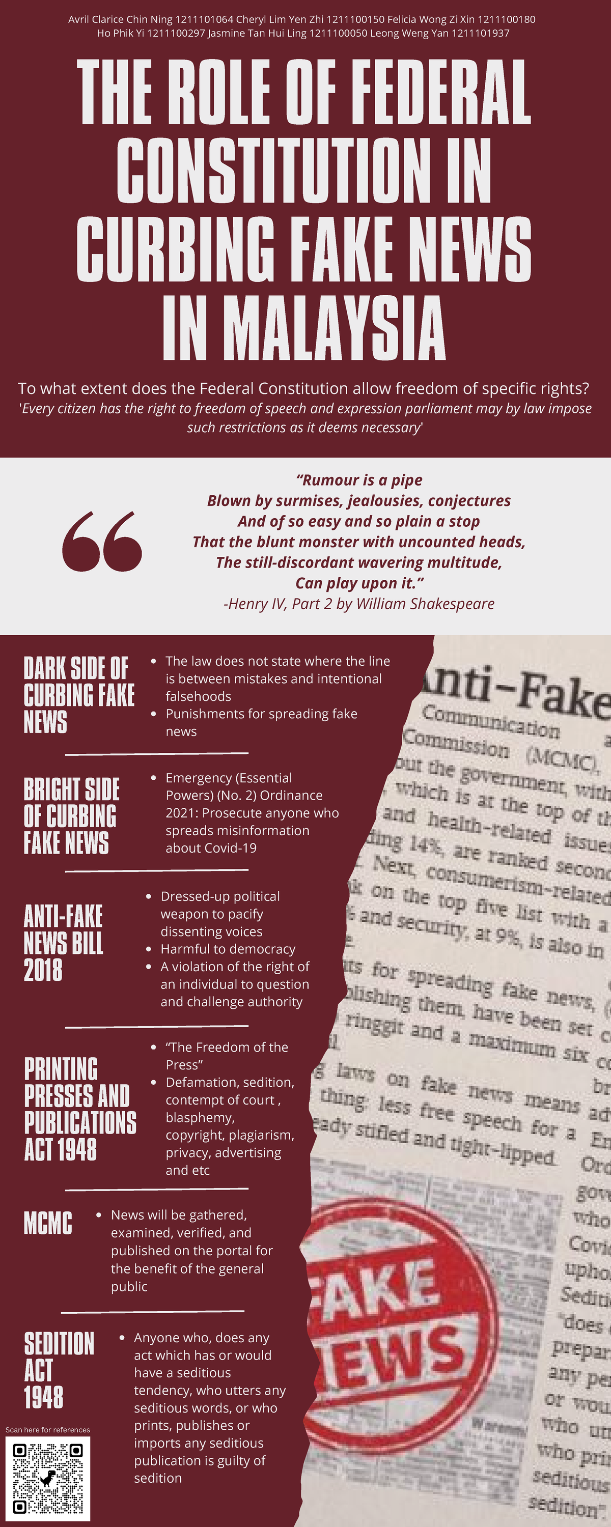 The role of Federal Constitution in curbing fake news in Malaysia ...