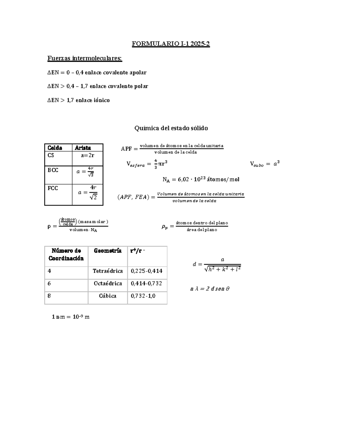 Formulario I-1 2025-2: Resumen de Fuerzas Intermoleculares y Celdas - Document Preview