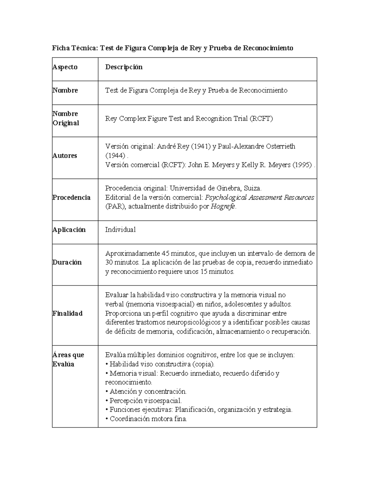Ficha Técnica: Test de Figura Compleja de Rey (RCFT) y Reconocimiento ...