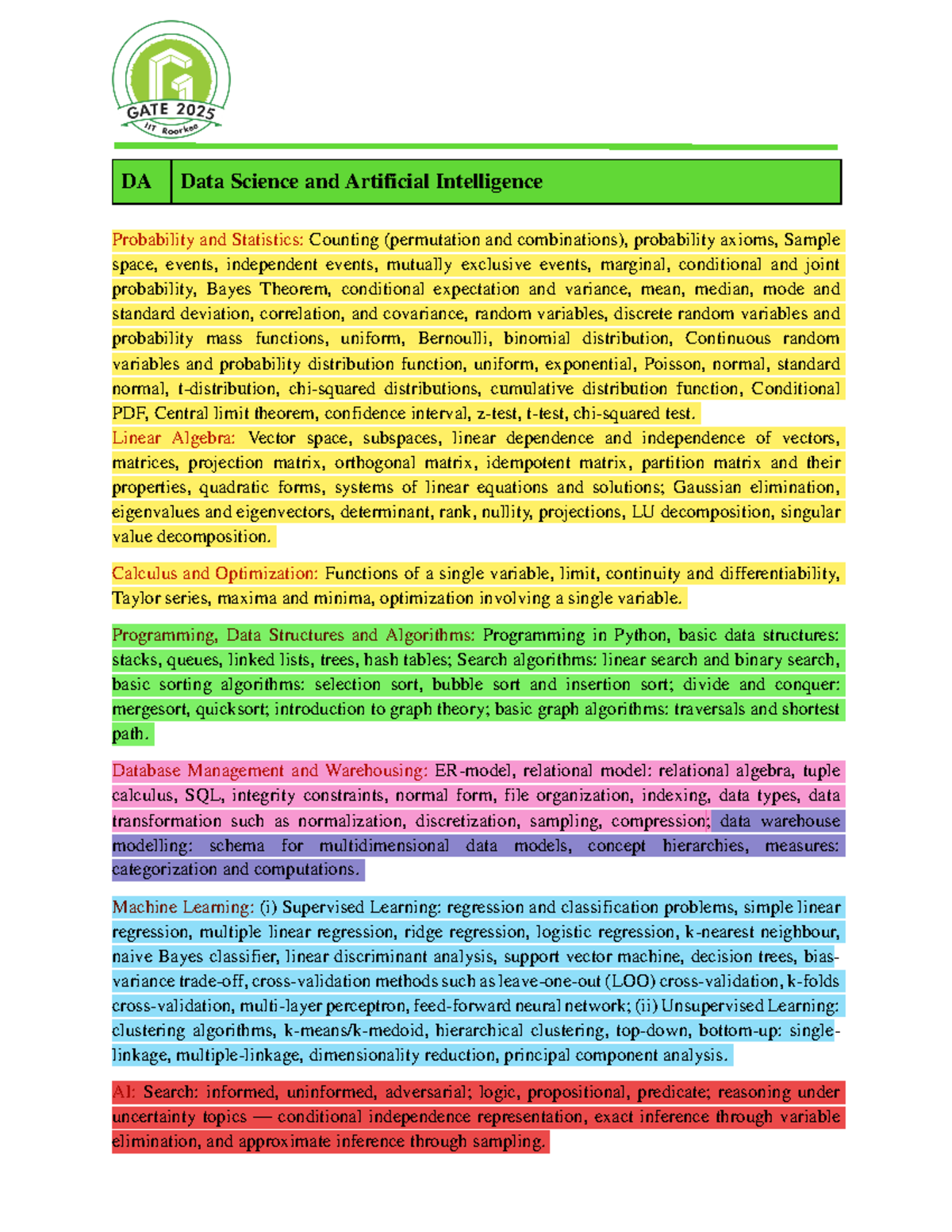 GATE DA 2025 Syllabus iit R - DA Data Science and Artificial ...