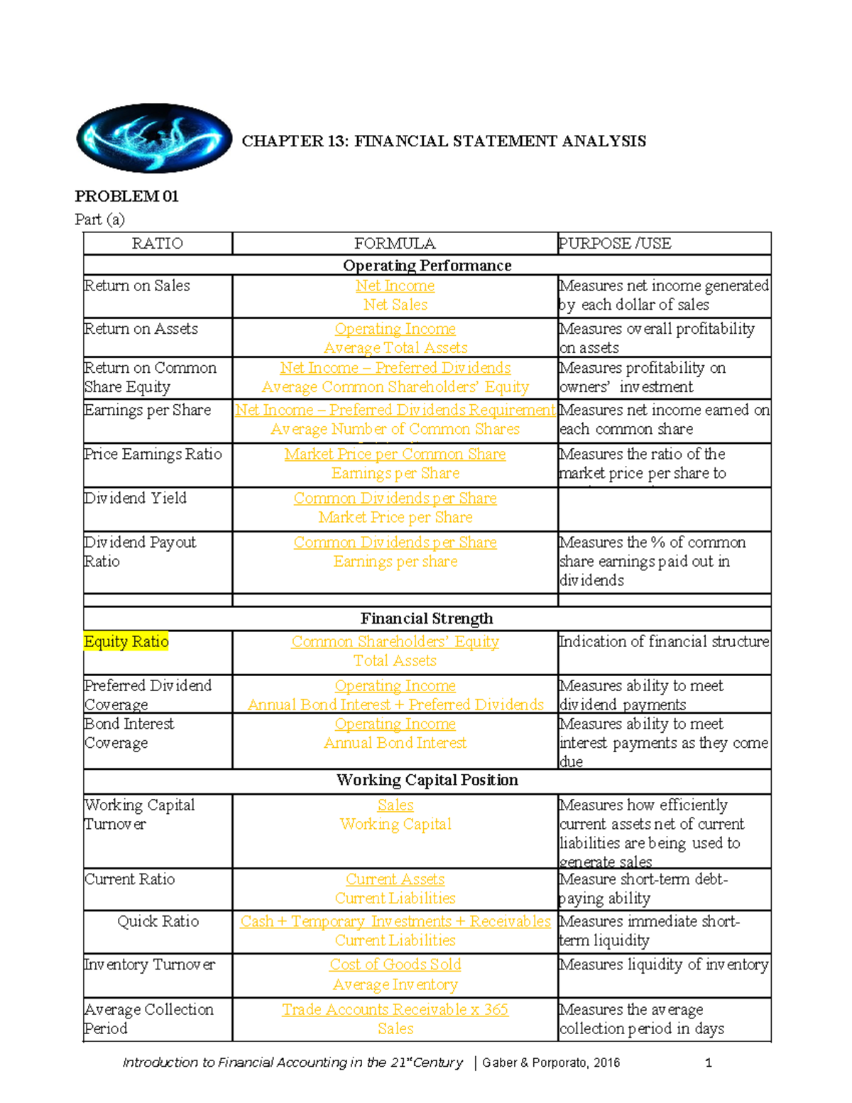 CH13: Financial Statement Analysis & Ratio Formulas Explained - Studocu